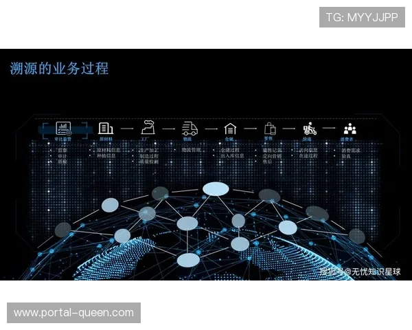 直播版权区块链溯源技术近期落地 完善内容价值链条管理机制 直播版权区块链溯源技术近期落地 完善内容价值链条管理机制