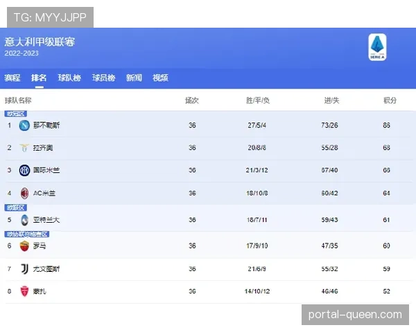 德甲积分榜中段混战，从预期失球（xGA）数据分析海登海姆的防守韧性